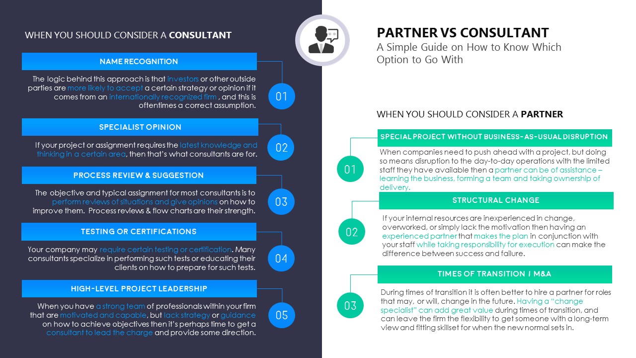 Partner vs. Consultant - A Simple Guide on How to Know Which Option to Go With
